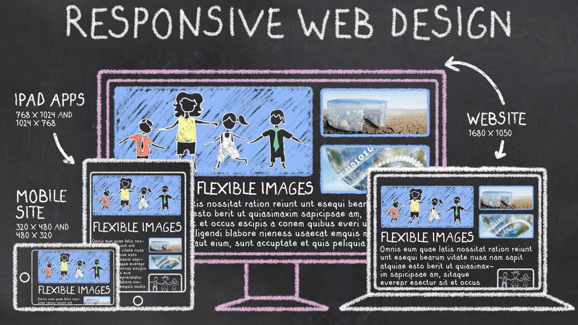 wordpress-responsive-design