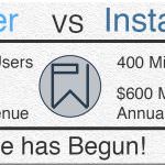 twitter vs instagram