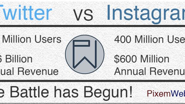 twitter vs instagram