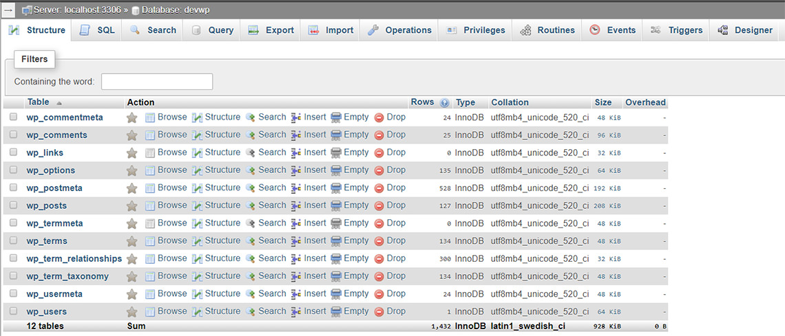 optimize database after deleting revisions