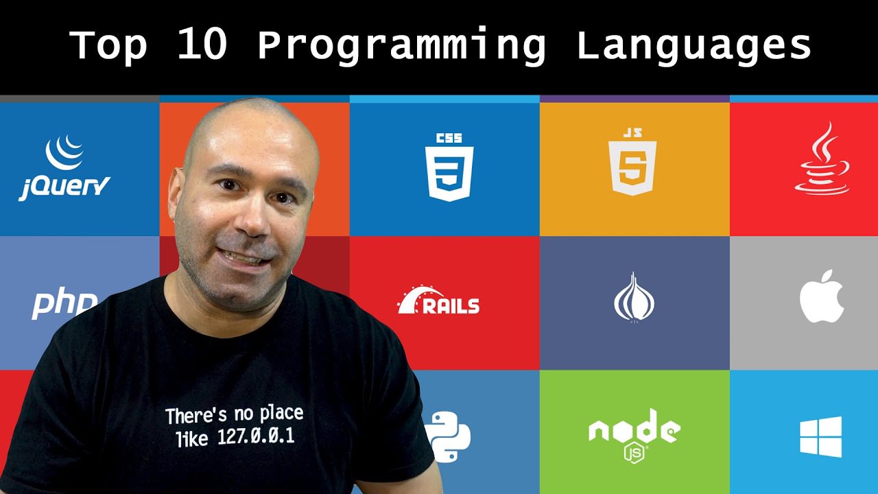 Top 10 Programming Languages To Learn In 2021